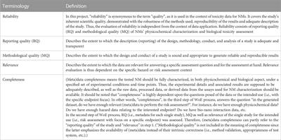 SciRAPnano: a pragmatic and harmonized approach for quality evaluation of in vitro toxicity data to support risk assessment of nanomaterials
